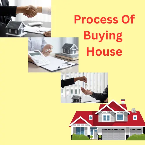 investing in real estate